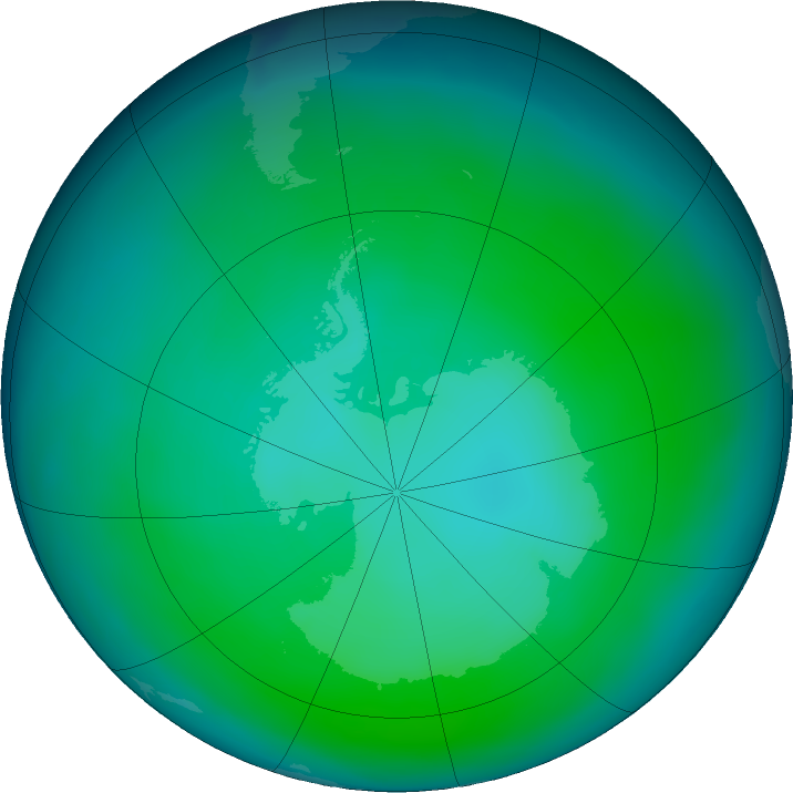 Antarctic ozone map for January 2019